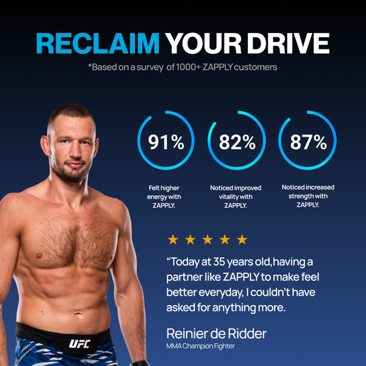 Zapply T1 | All-In-One Formula for Testosterone & Energy