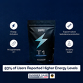 Zapply T1 | All-In-One Formula for Testosterone & Energy