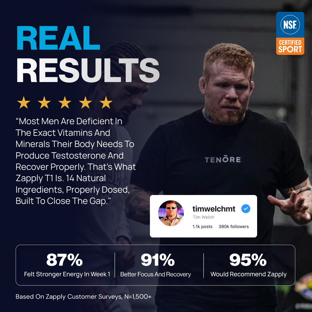 Zapply T1 | All-In-One Formula for Testosterone & Energy