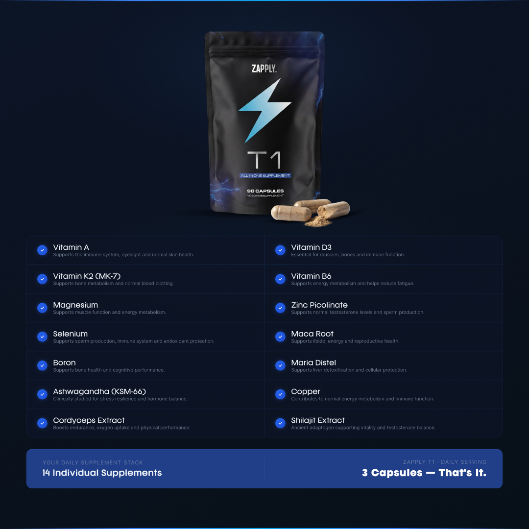 Zapply T1 | All-In-One Formula for Testosterone & Energy