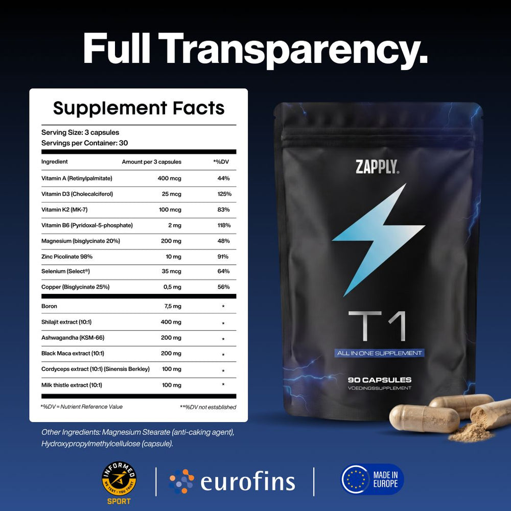 Zapply T1 | All-In-One Formula for Testosterone & Energy.
